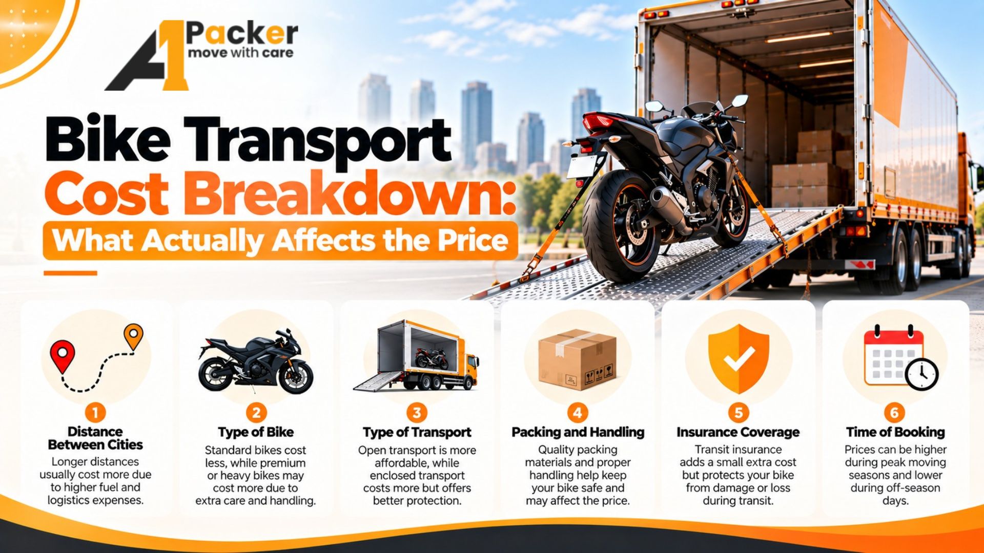 Bike Transport Cost Breakdown: What Actually Affects the Price