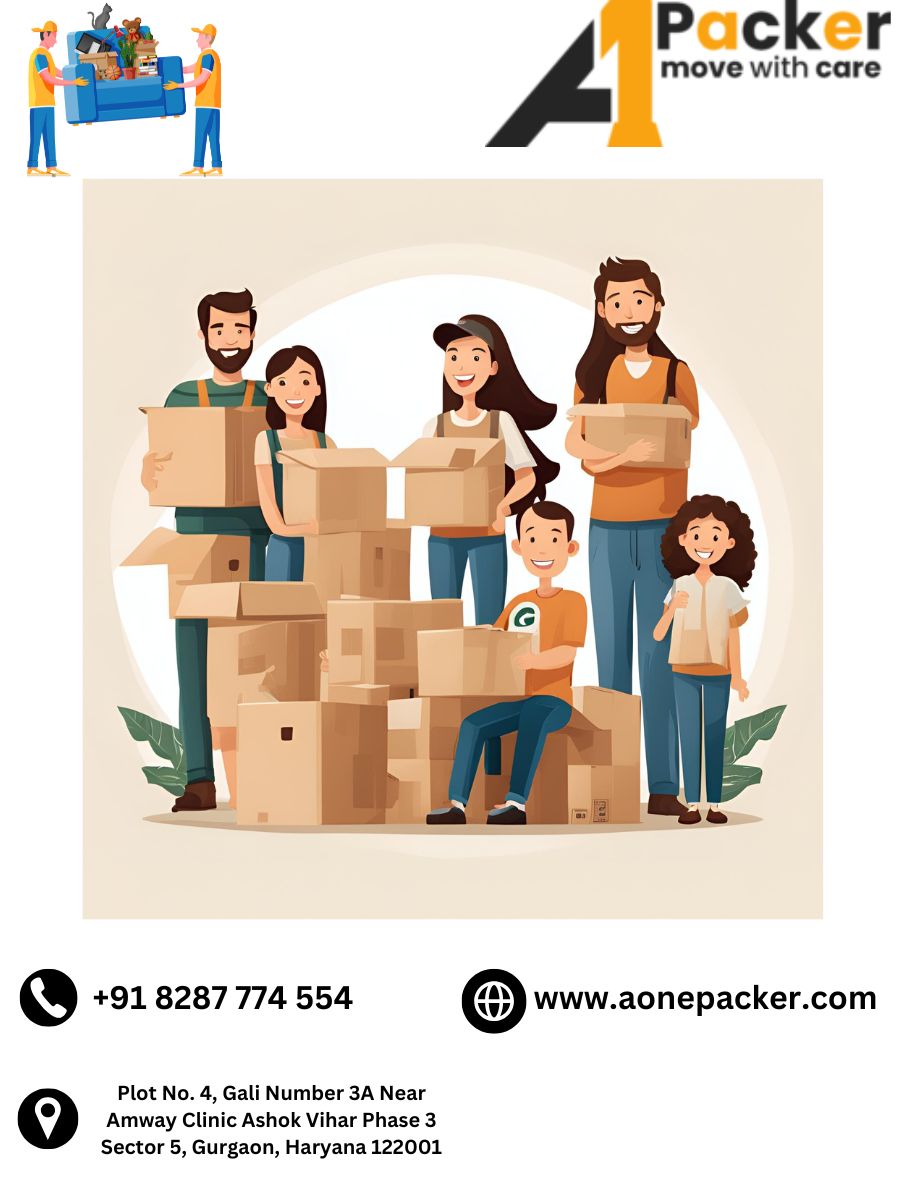 Packers and Movers Charges from Jabalpur to Coimbatore